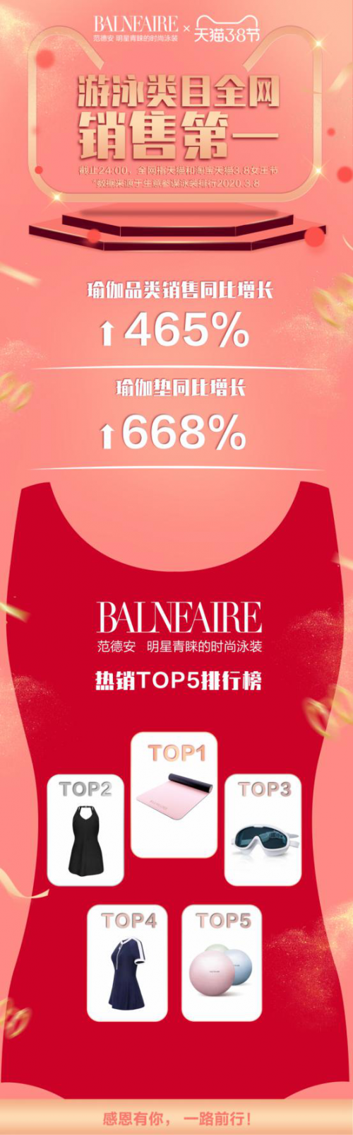 震惊！百余明星都在穿的时尚泳装Balneaire范德安