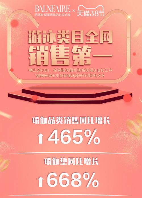 谢谢你，为我们战疫——Balneaire范德安医护节致敬最美逆行者